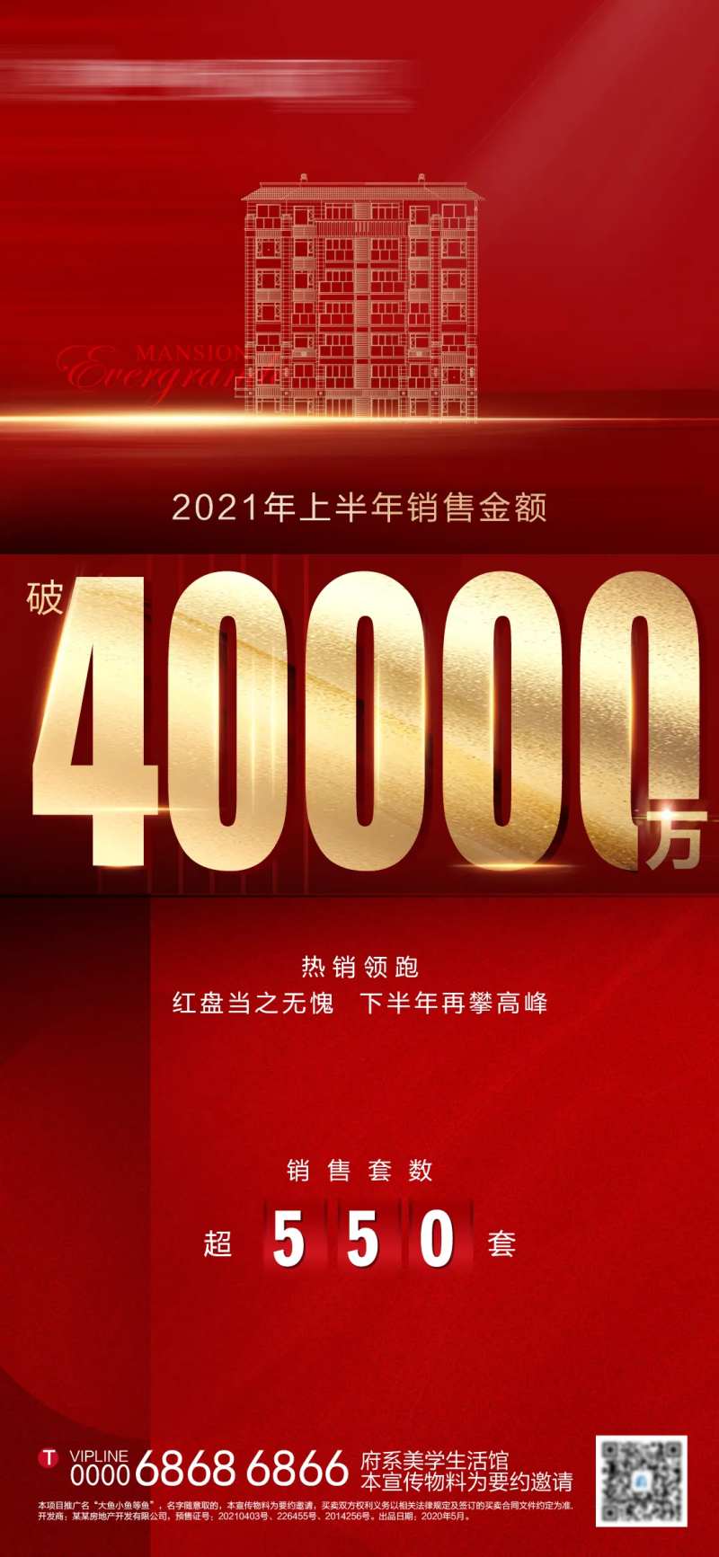 地产红金热销成交金额数据海报-采灵感-cailinggan.com