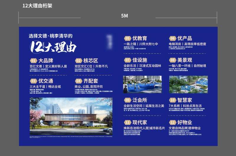 地产十二大购买理由价值点桁架展板-采灵感-cailinggan.com