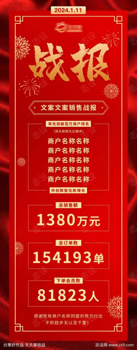大促销售战报-采灵感-https://www.cailinggan.com/