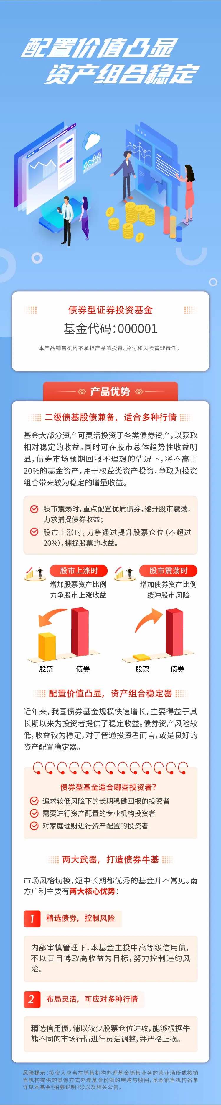 债券型基金-采灵感-cailinggan.com