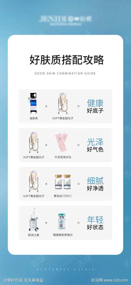 医美简约仪器组合海报-采灵感-https://www.cailinggan.com/
