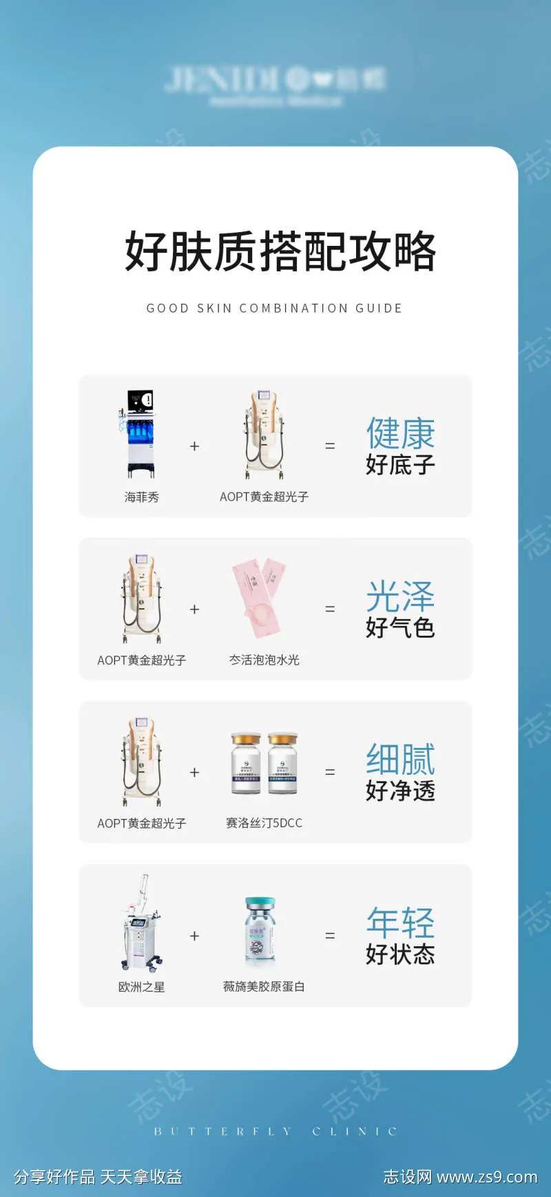 医美简约仪器组合海报-采灵感-cailinggan.com