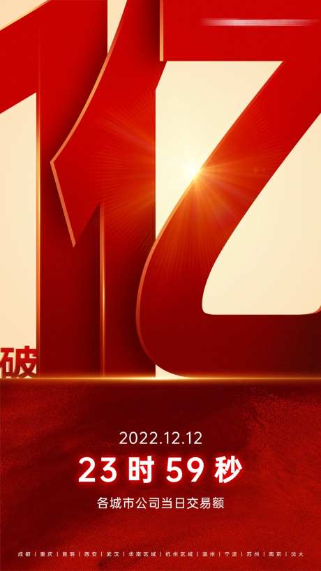 地产销售数据海报-采灵感-https://www.cailinggan.com/