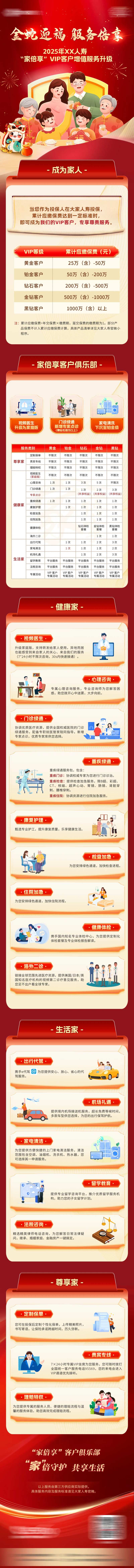 金融插画保险vip增值长图-采灵感-cailinggan.com