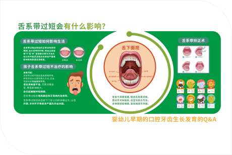 婴幼儿早期口腔发育文化墙背景板-采灵感-https://www.cailinggan.com/