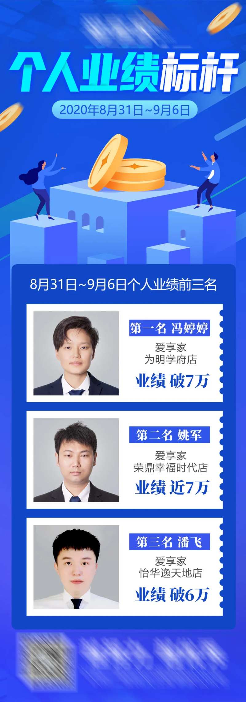 个人业绩排名-采灵感-cailinggan.com