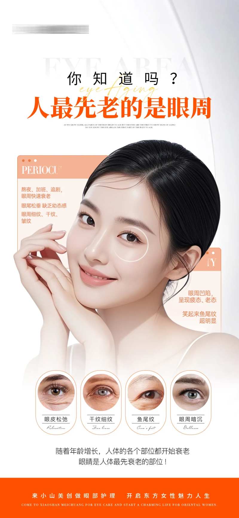 医美眼部衰老知识海报-采灵感-cailinggan.com