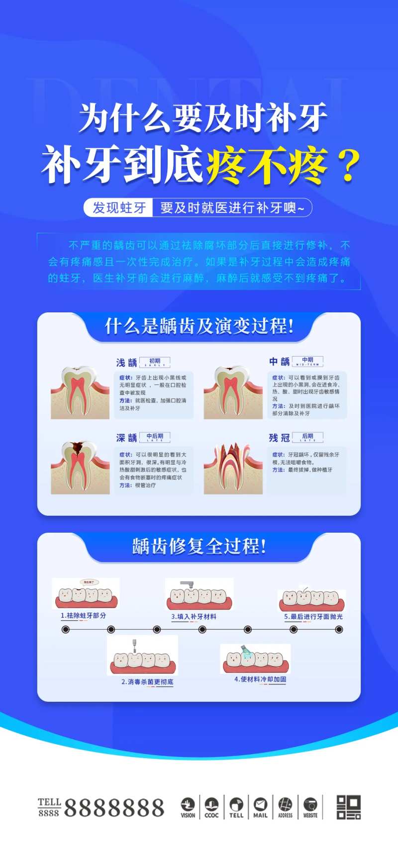 医美口腔补牙海报-采灵感-cailinggan.com