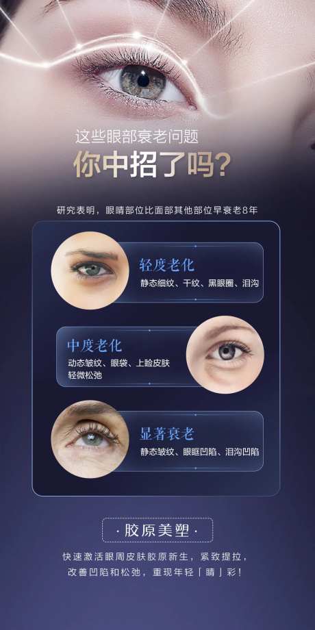 眼睛衰老的症状海报-采灵感-https://www.cailinggan.com/