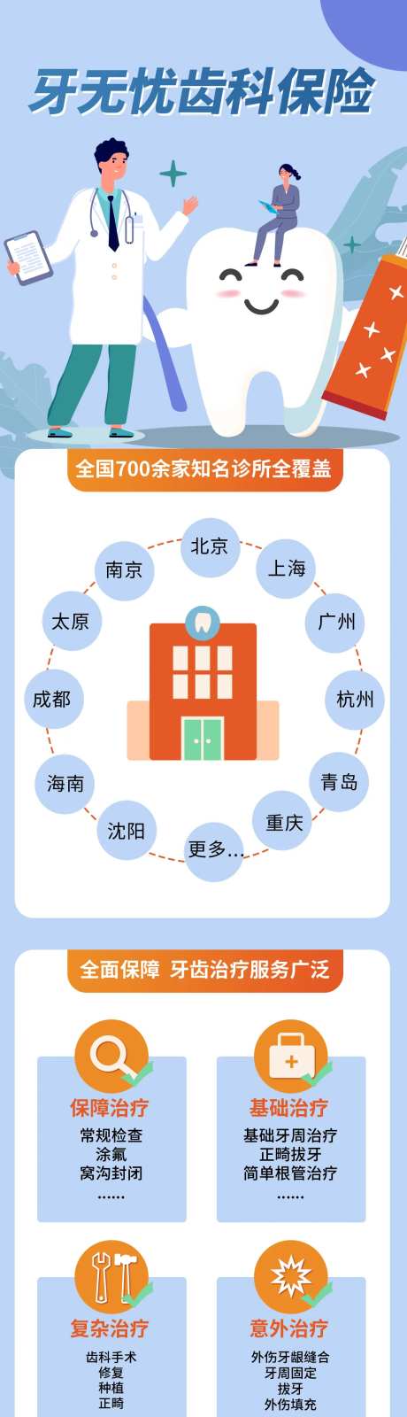 牙齿护理保险详情页-采灵感-https://www.cailinggan.com/