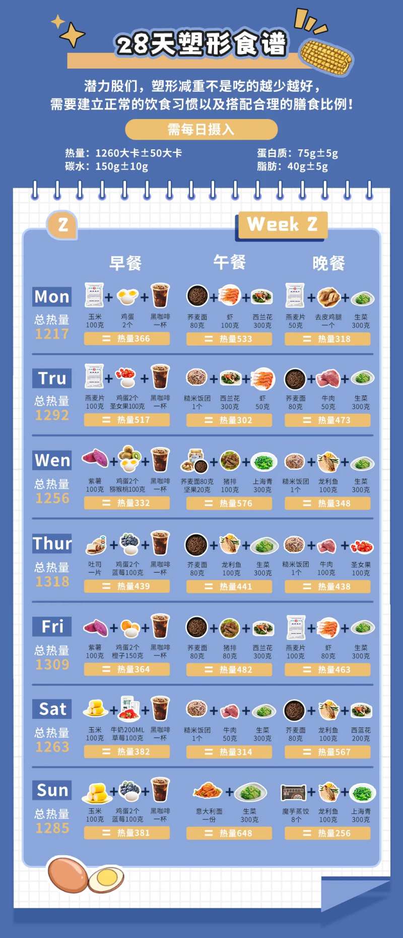 食谱海报图-采灵感-cailinggan.com