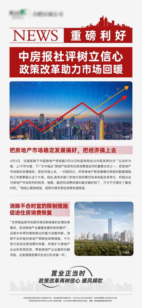 地产利好政策长图海报-采灵感-https://www.cailinggan.com/