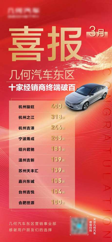 喜报宣传海报-采灵感-https://www.cailinggan.com/
