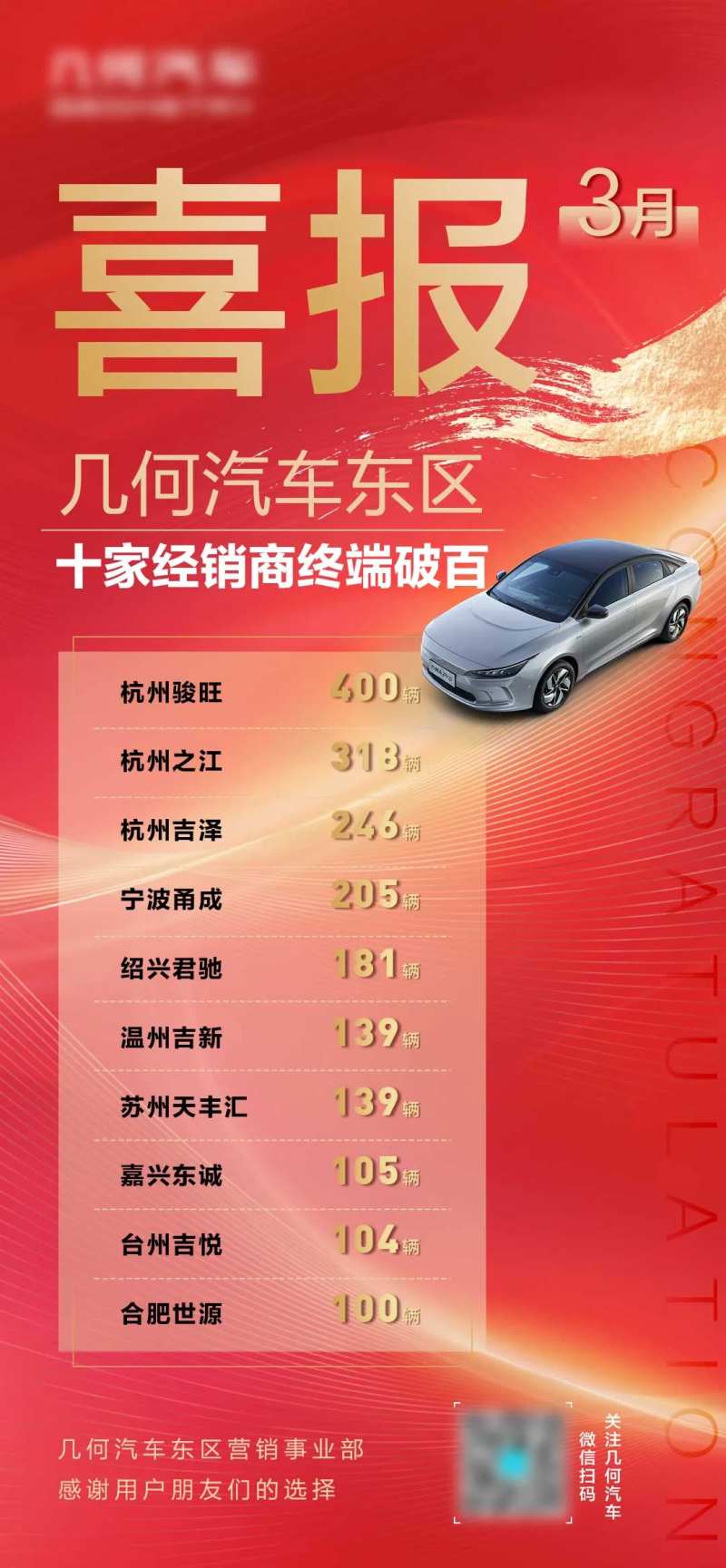 喜报宣传海报-采灵感-cailinggan.com