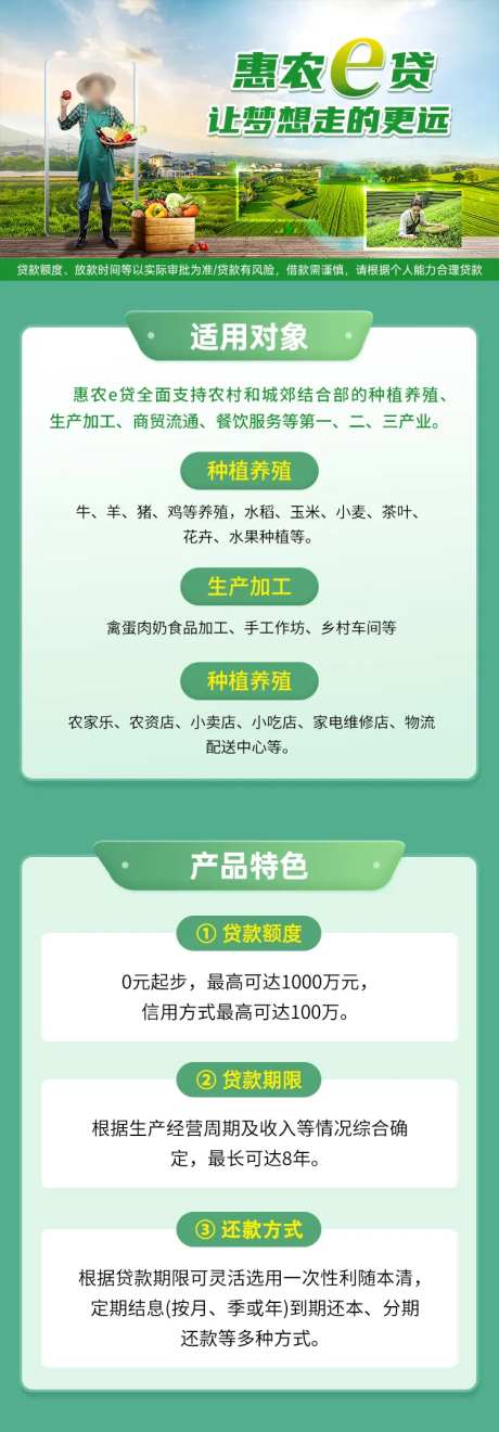 银行金融信用卡贷款申请活动长图海报-采灵感-https://www.cailinggan.com/