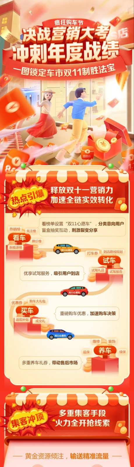 营销大考年度业绩长图-采灵感-https://www.cailinggan.com/