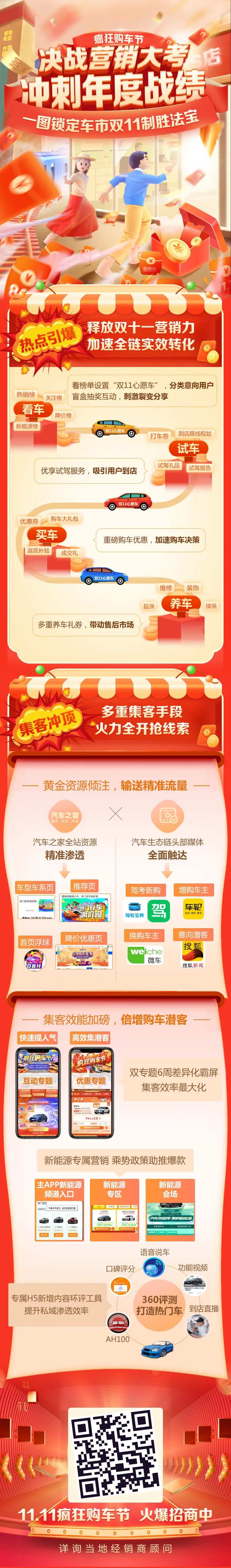 营销大考年度业绩长图-采灵感-cailinggan.com