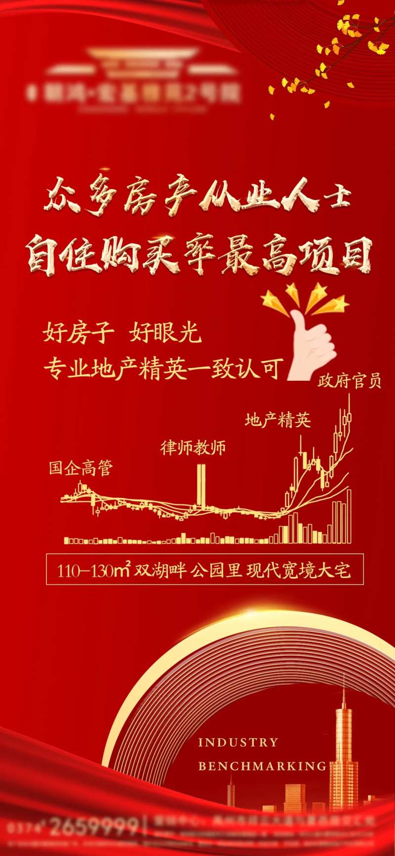 房地产红金色精英居住走势图-采灵感-cailinggan.com