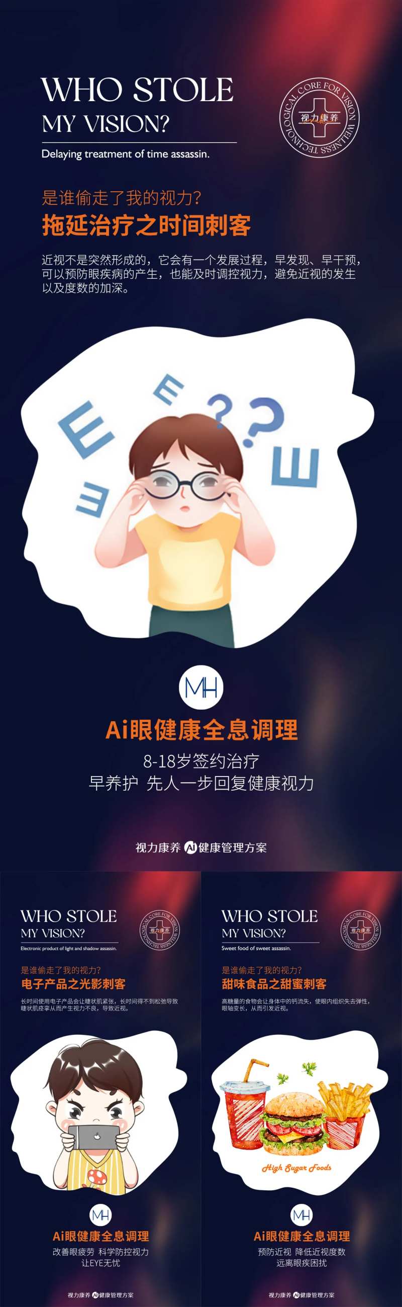 眼近视养成习惯问题海报-采灵感-cailinggan.com