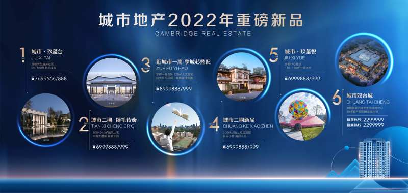 房地产新品项目广告展板-采灵感-cailinggan.com