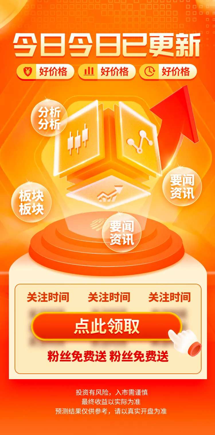 橙色金融营销海报-采灵感-cailinggan.com