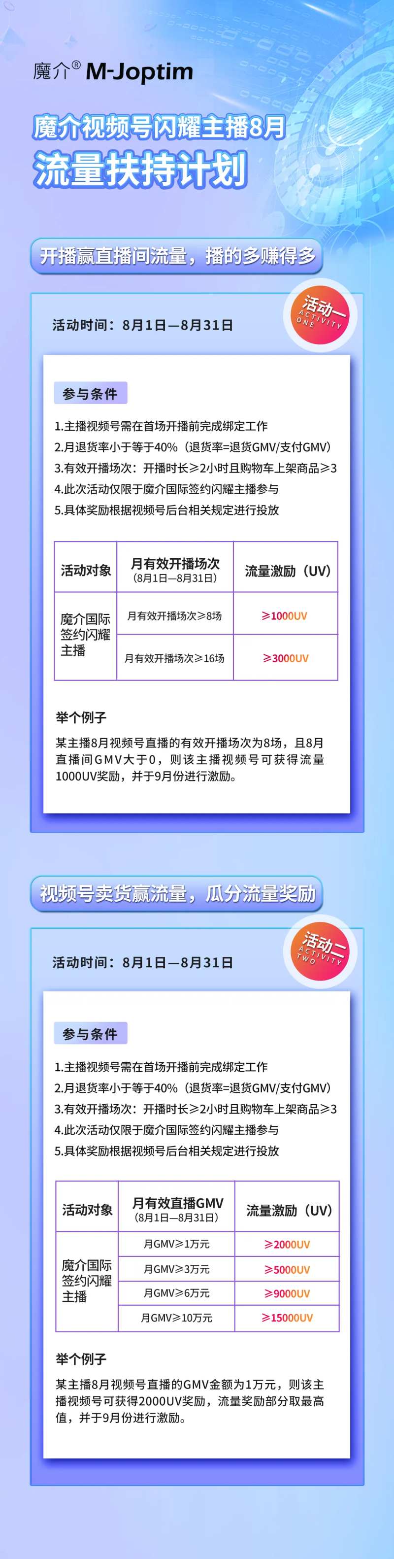 流量扶持计划海报-采灵感-cailinggan.com