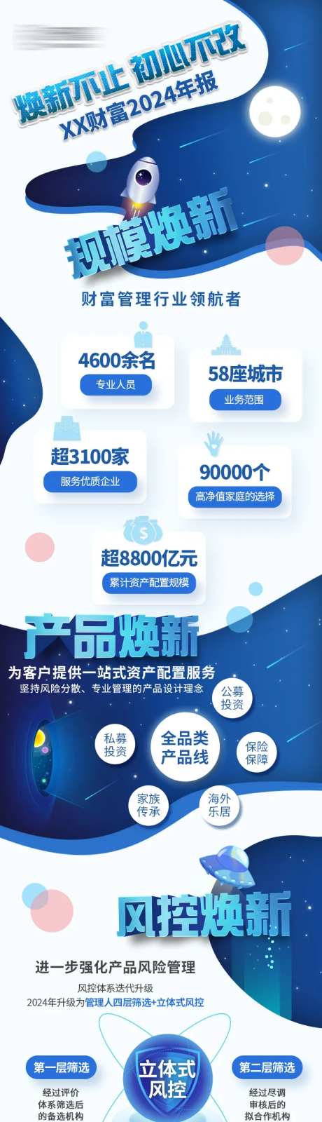 企业年报长图-采灵感-https://www.cailinggan.com/