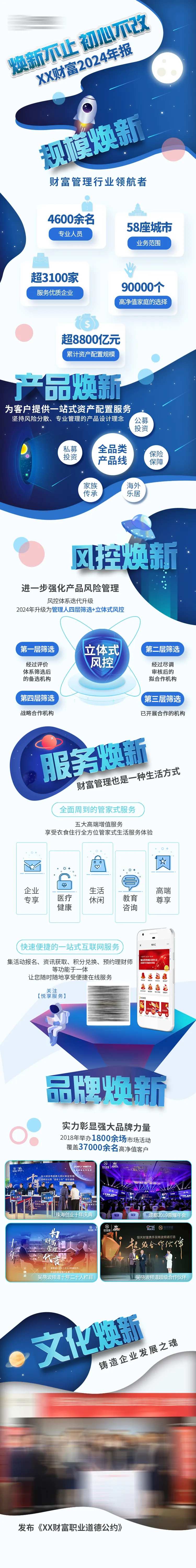 企业年报长图-采灵感-cailinggan.com