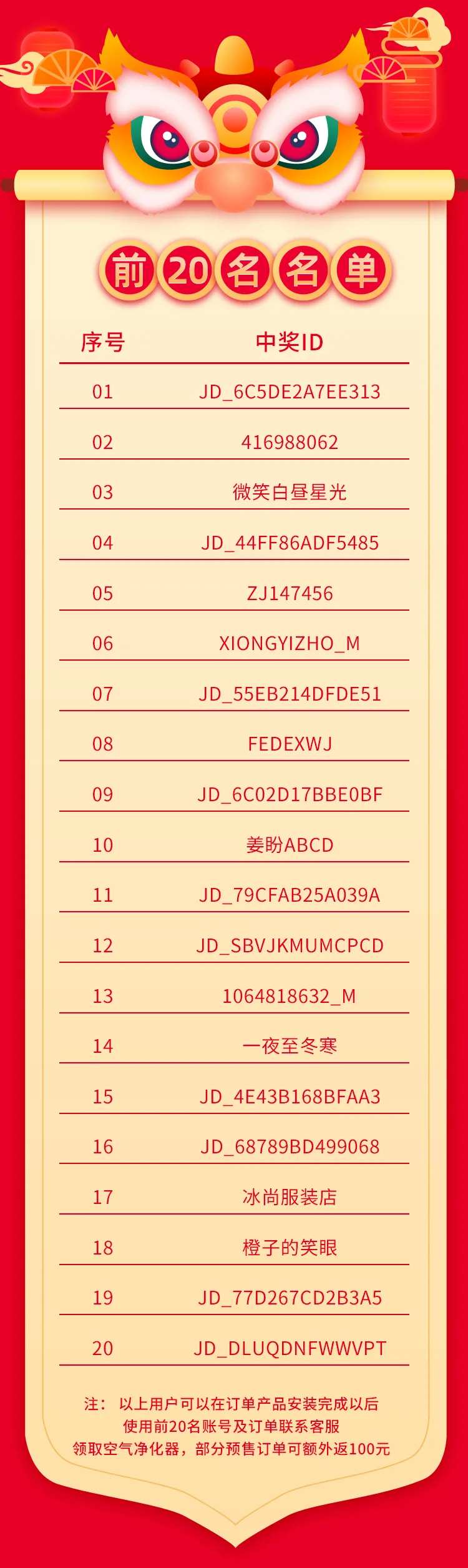 中奖名单排名海报-采灵感-cailinggan.com