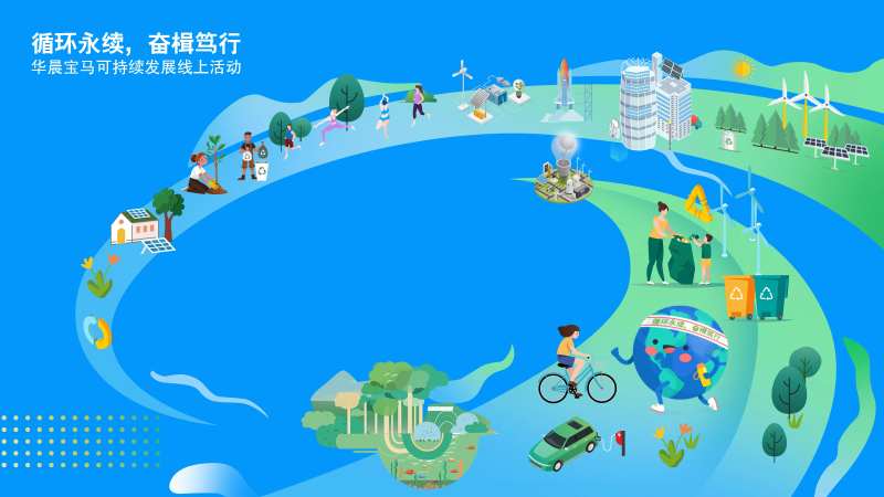 地球环保可持续发展会议背景板-采灵感-cailinggan.com