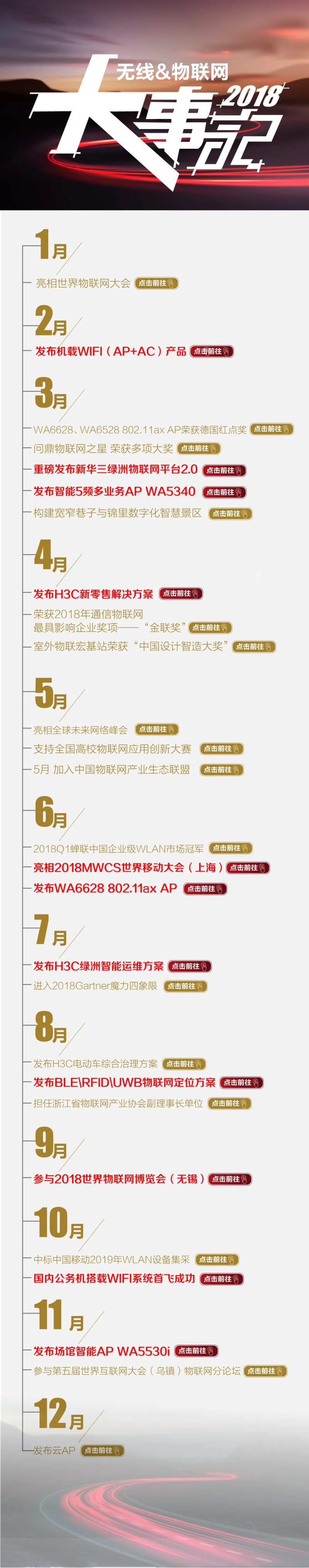 大事记-采灵感-cailinggan.com