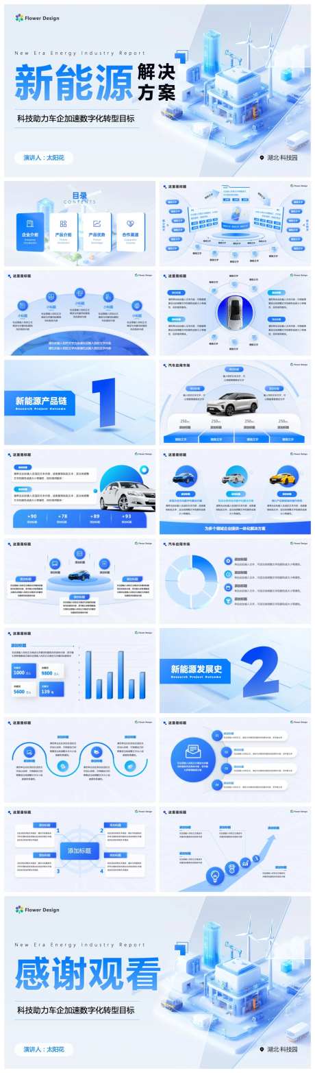 企业新能源汽车市场报告PPT-采灵感-https://www.cailinggan.com/