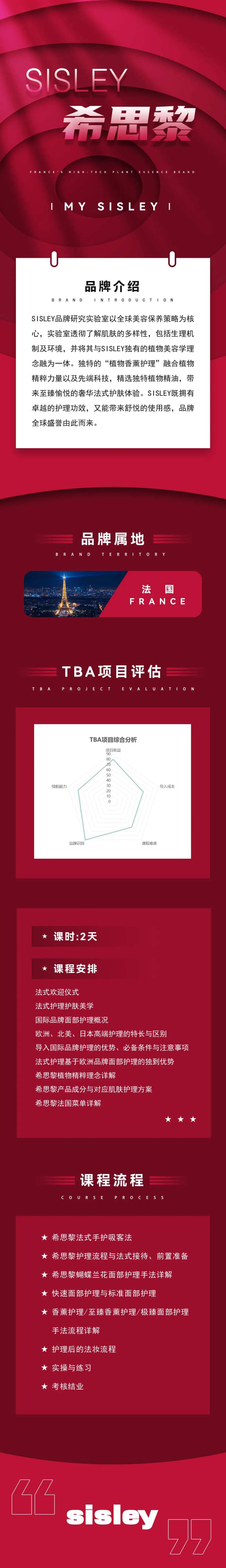 法国高端化妆品电商抖音商品详情页-采灵感-cailinggan.com