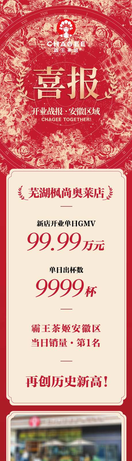 霸王茶姬新店开业战报喜报-采灵感-https://www.cailinggan.com/