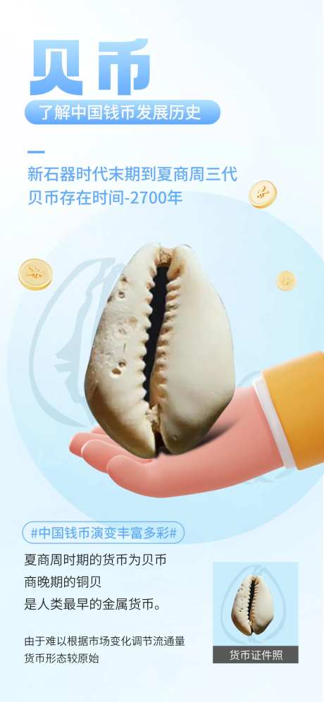 中国钱币发展史科普海报-采灵感-https://www.cailinggan.com/