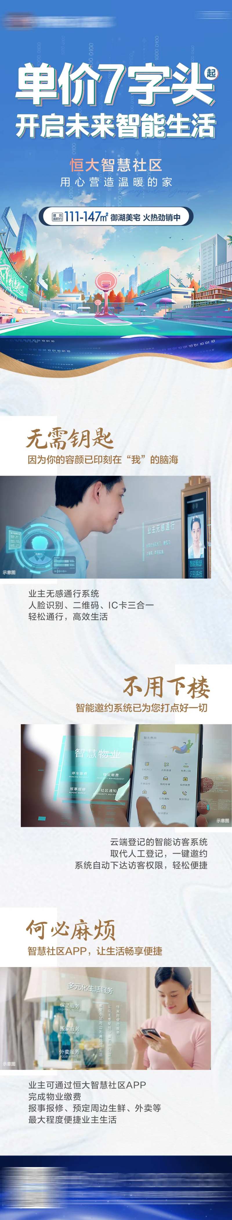 地产智慧社区价值点长图-采灵感-cailinggan.com