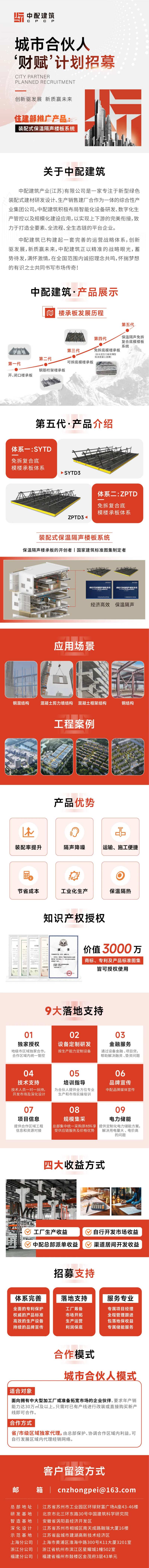 城市合伙人赋能招募-采灵感-cailinggan.com