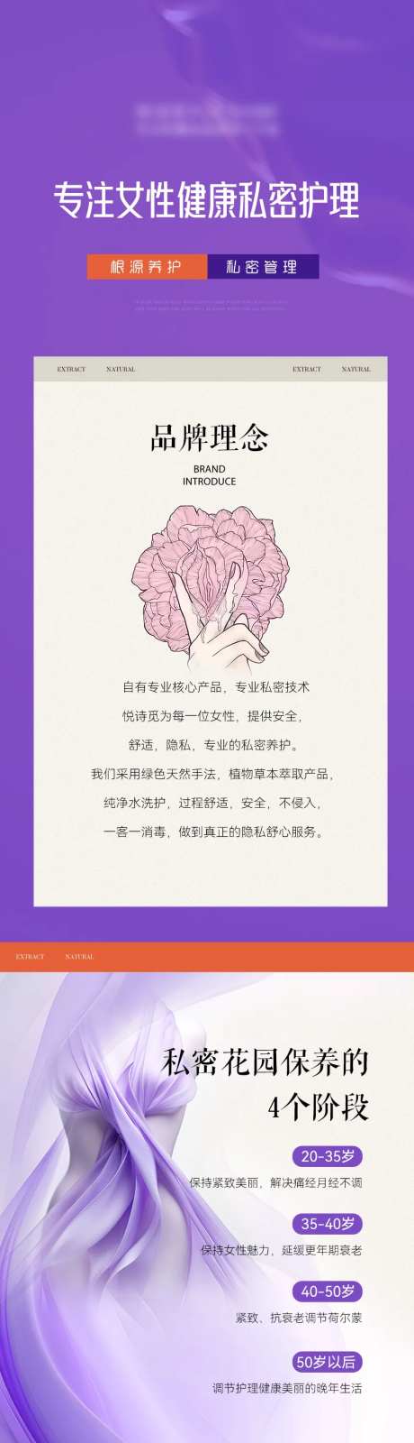 医美私密护理电商详情页-采灵感-https://www.cailinggan.com/