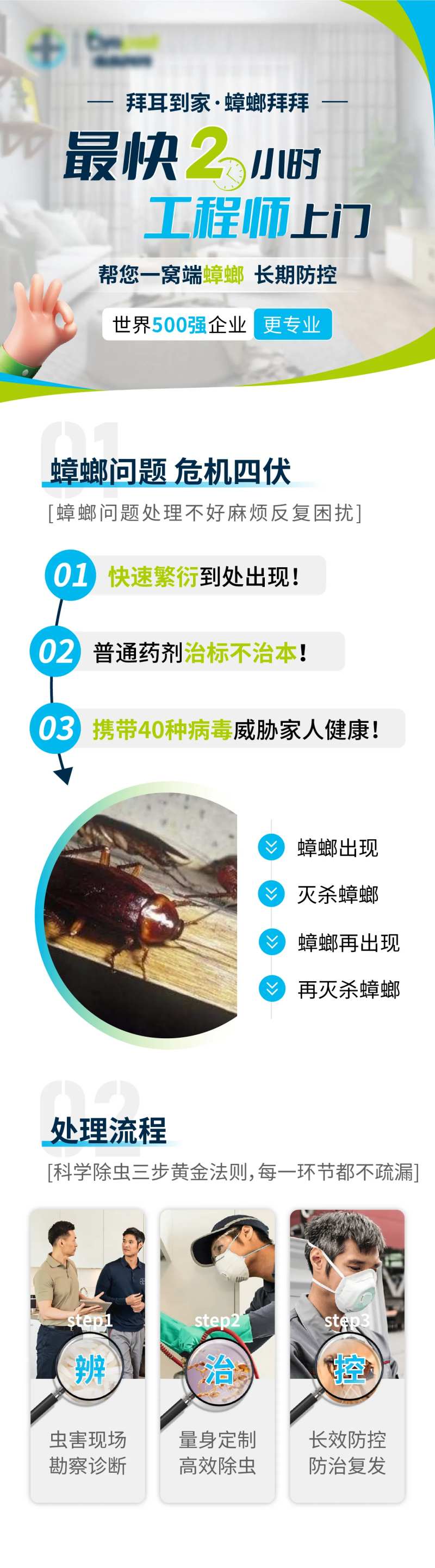 除虫除螨除蟑螂-采灵感-cailinggan.com