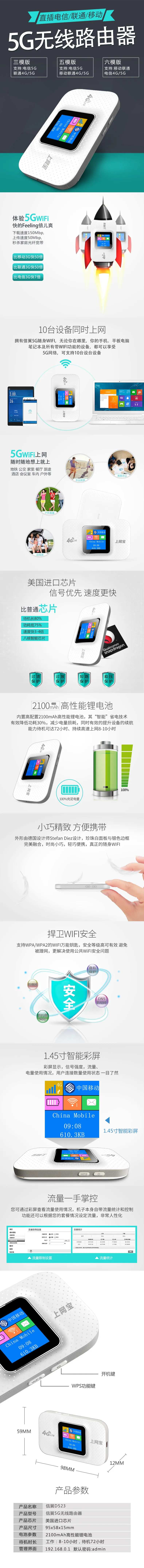 5G无线路由器电商详情页-采灵感-cailinggan.com