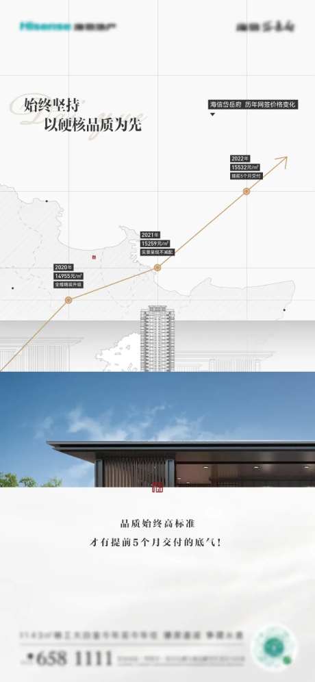 价格趋势海报-采灵感-https://www.cailinggan.com/