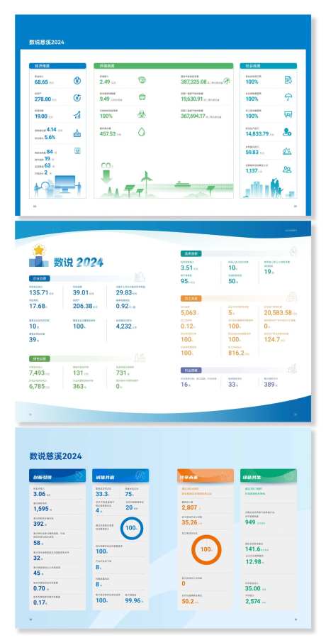 可视化图表-采灵感-https://www.cailinggan.com/