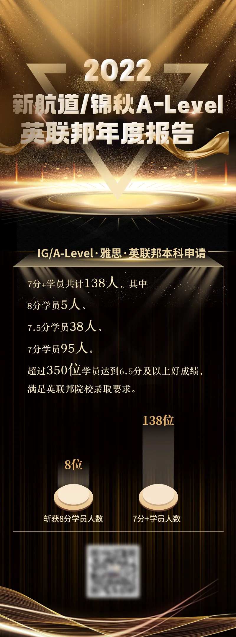 年度报告黑金风教育长图海报-采灵感-cailinggan.com