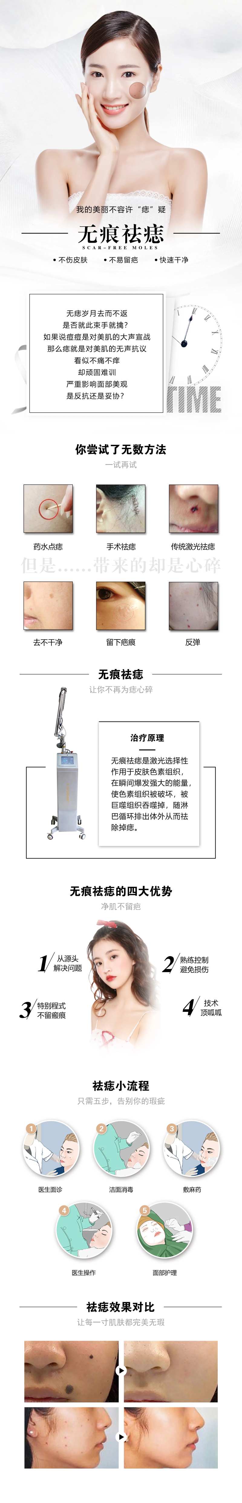 祛痣详情页-采灵感-cailinggan.com