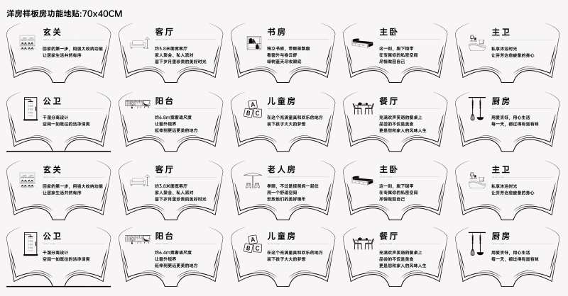 书教育学区样板房功能地贴设计-采灵感-cailinggan.com