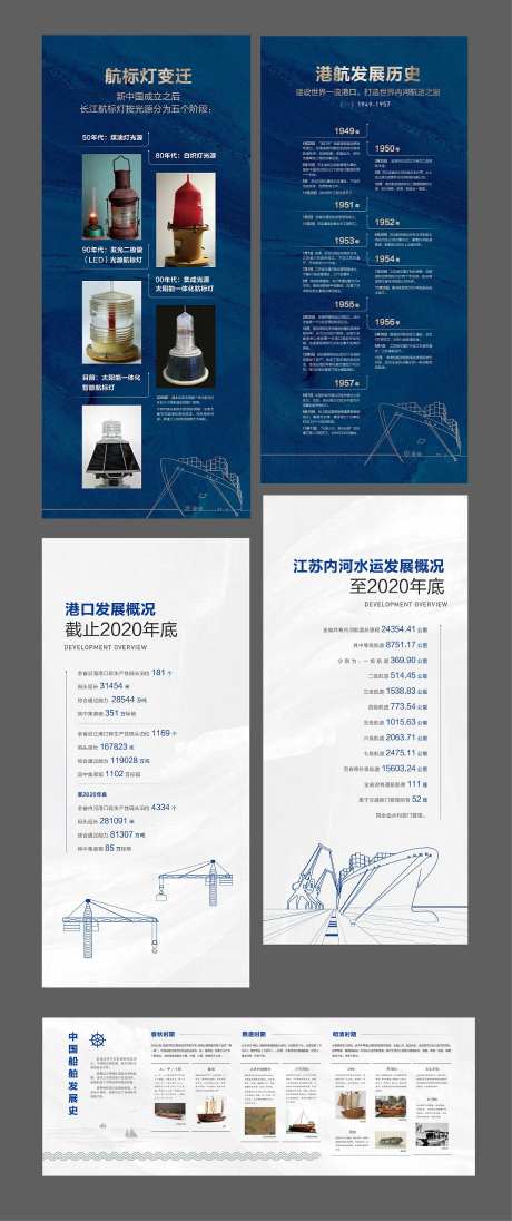 京杭大运河船舶系列海报展板-采灵感-https://www.cailinggan.com/