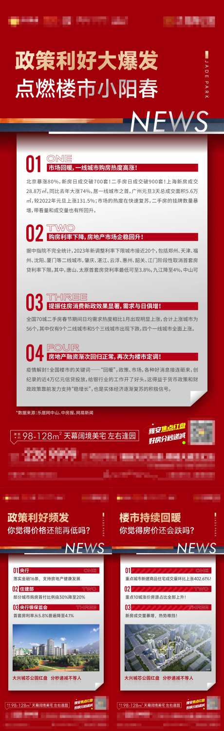 楼市利好政策回暖海报-采灵感-https://www.cailinggan.com/