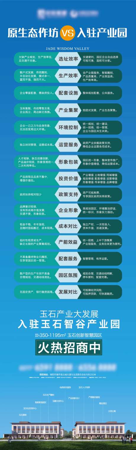产业园区老作坊对比长图-采灵感-https://www.cailinggan.com/
