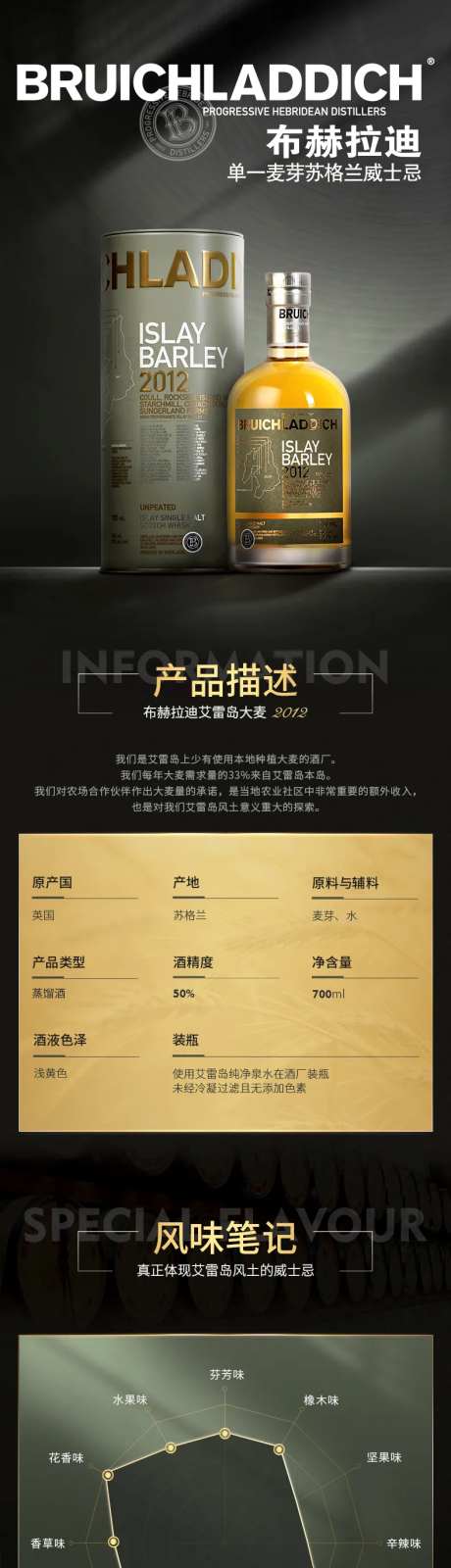 洋酒威士忌酒类详情页-采灵感-https://www.cailinggan.com/