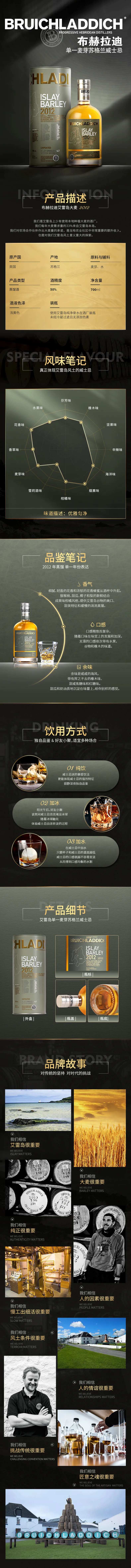 洋酒威士忌酒类详情页-采灵感-cailinggan.com